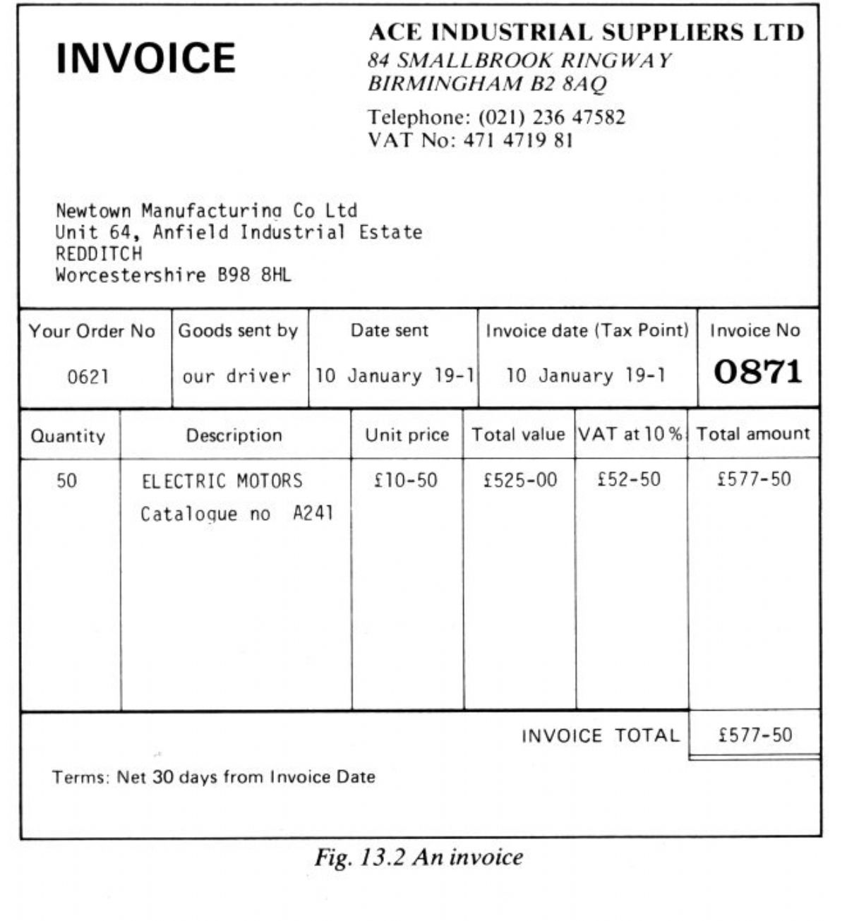 Dream Meaning of Invoice