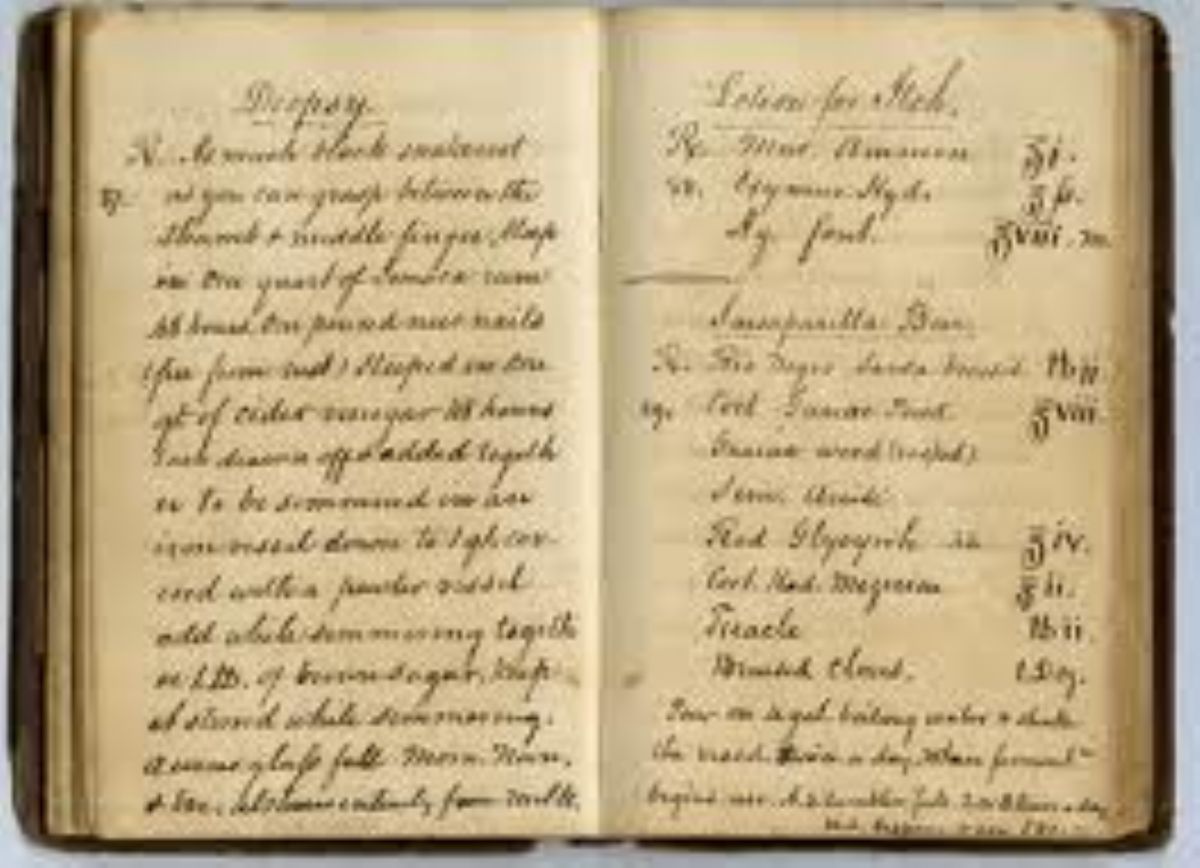 Dream Meaning of Journal
